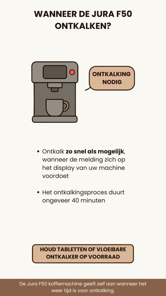 Wanneer de jura f50 ontkalken - mobiel